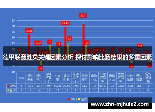 德甲联赛胜负关键因素分析 探讨影响比赛结果的多重因素