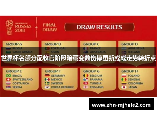 世界杯名额分配收官阶段暗藏变数伤停更新或成走势转折点